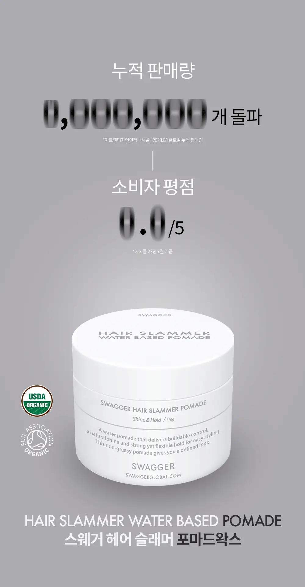 [강력세팅/깔끔세정] 스웨거 헤어 슬래머 포마드 110g 상세페이지 6